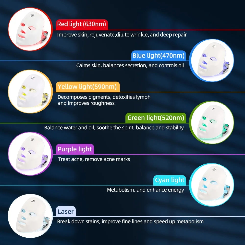 Rejuvenating LED Facial Mask for Youthful Skin