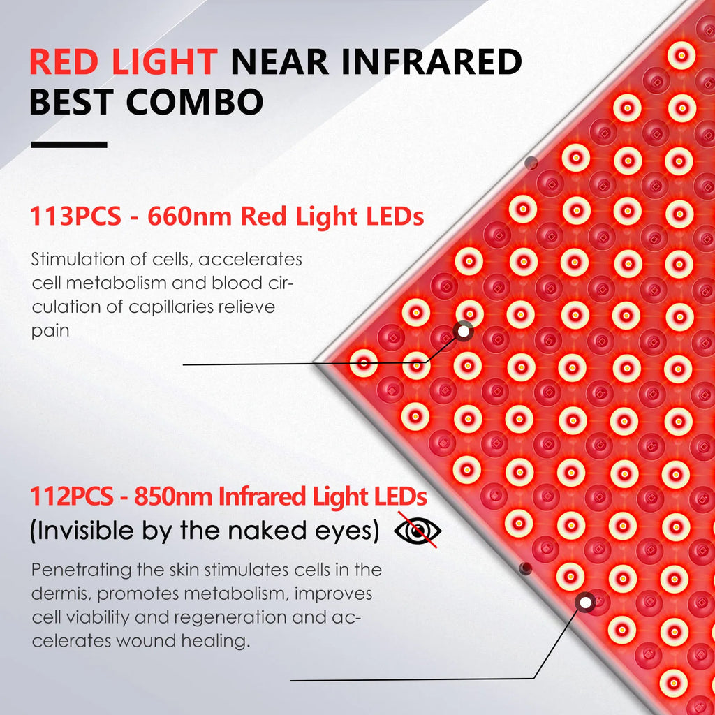 225pcs LED Red Light Panel Lamp For Facial Anti Aging Skin Care Beauty LED Light Body Pain Relief 850nm Near Infrared Heating