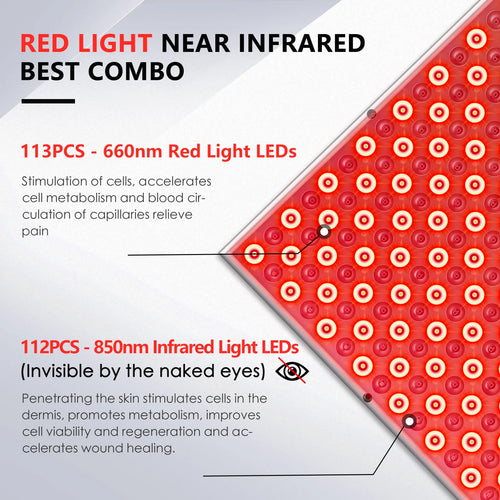 225pcs LED Red Light Panel Lamp For Facial Anti Aging Skin Care Beauty LED Light Body Pain Relief 850nm Near Infrared Heating